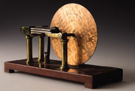 Первые генератор основанный на законе электромагнитной индукции.