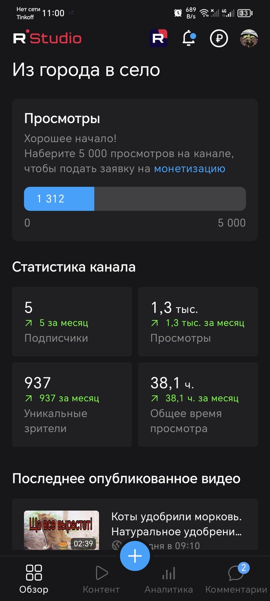 Это общая статистика