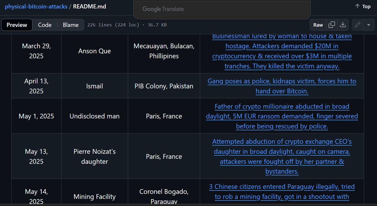 Фрагмент реестра Джеймсона Лоппа