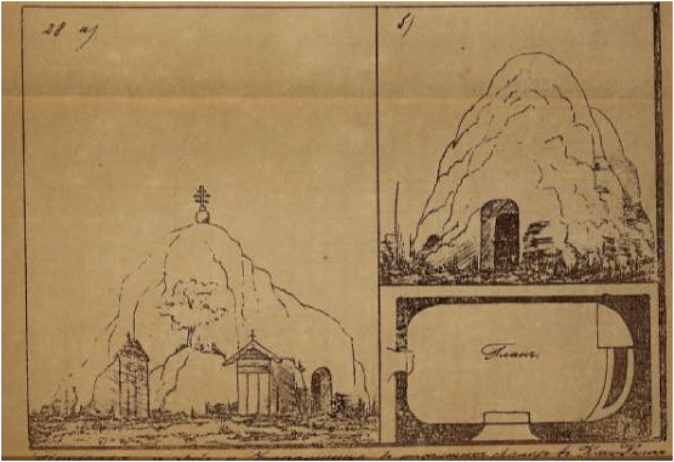 Церковь и усыпальница. Наружный вид и план. Попов А.Н. Вторая учебная экскурсия Симферопольской мужской гимназии. Бахчисарай