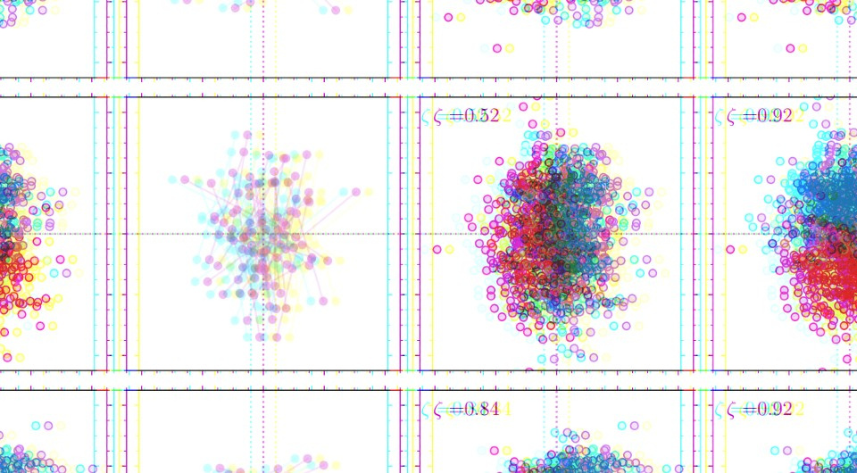 Davide Gerosa et al. / Physical Review Letters, 2025.