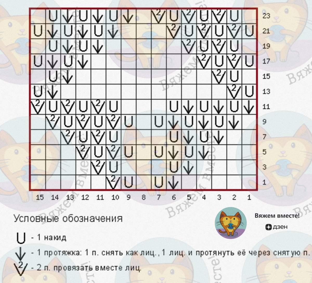 -3