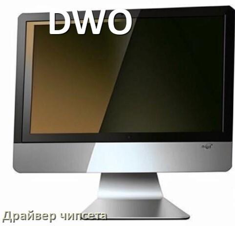 
Драйвер чипсета Intel и AMD на компьютерный моноблок DWO под Windows 11, 10 на 32, 64 бит