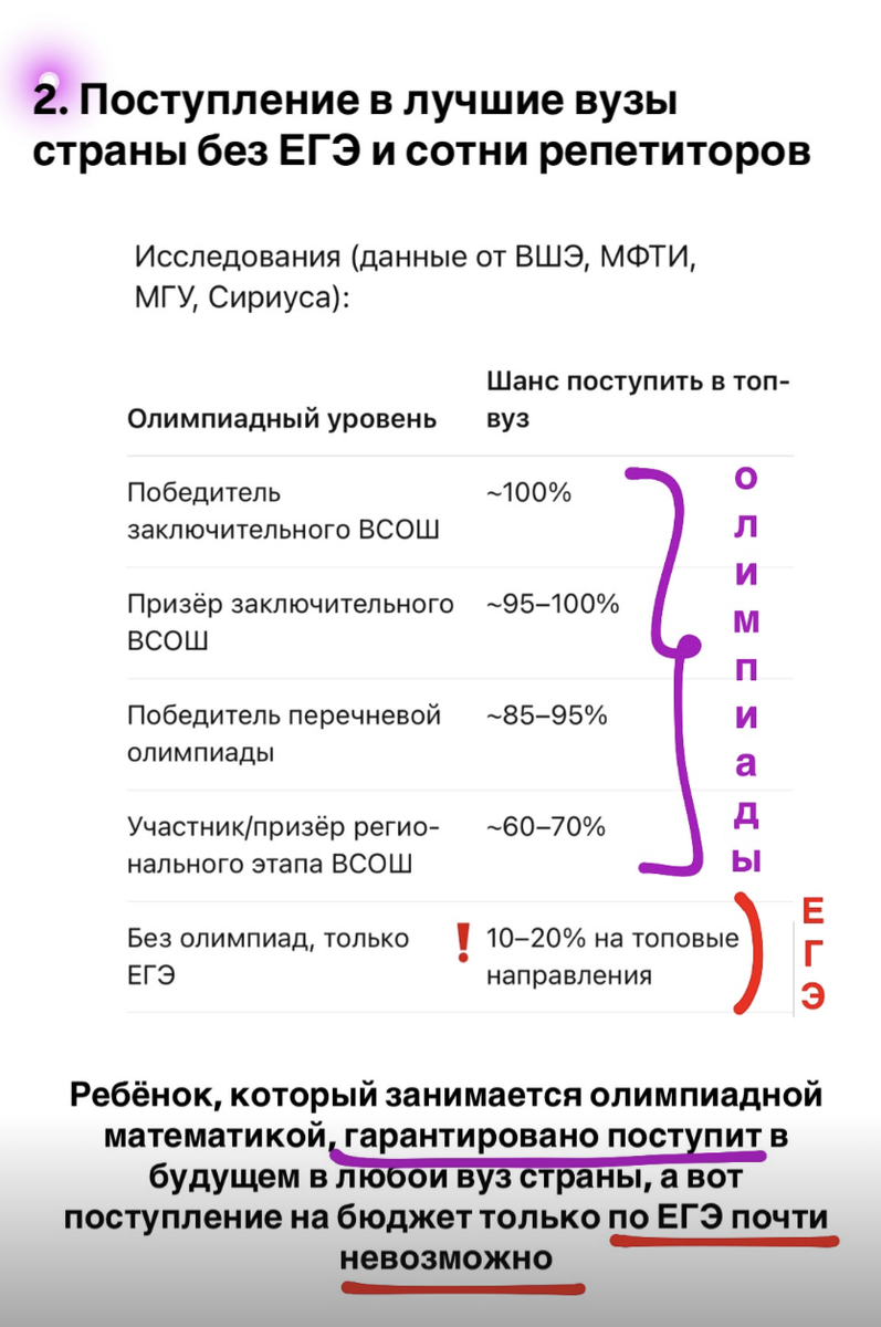 https://t.me/uliana_math1 - Переходите по ссылке в профиле и забирайте топ 10-задач для любой контрольной или олимпиады 🧩