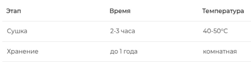 Таблица бархатцев. Сушка / Хранение.