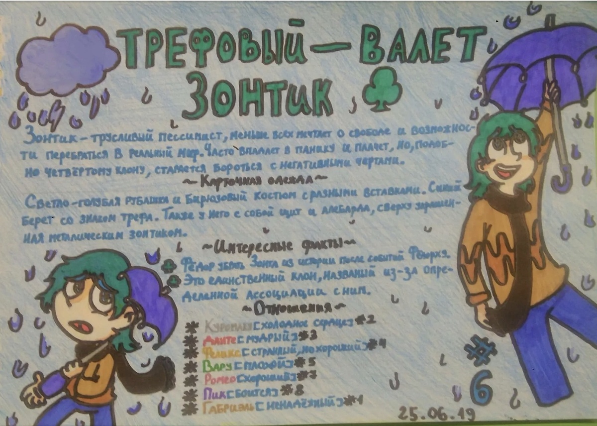 Второй текст а дальше милые картинки зонтика💙