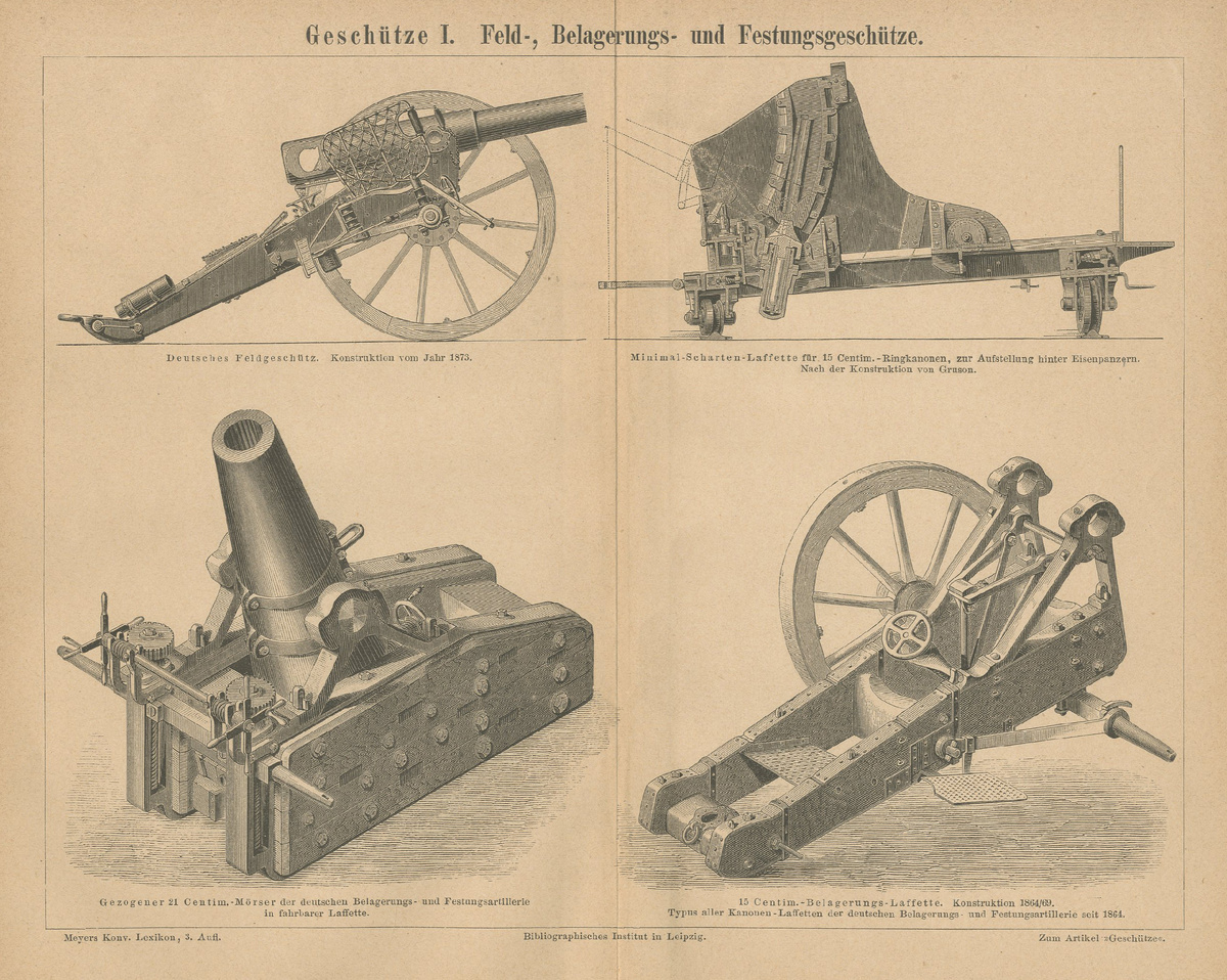 Полевые, осадные и крепостные орудия