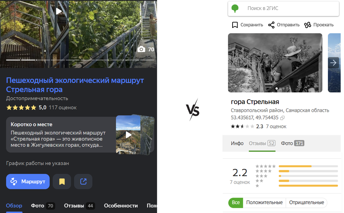 Наглядный пример