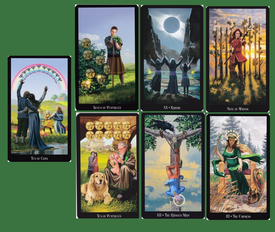 Расклад делала на Колдовском Таро Элен Дуган