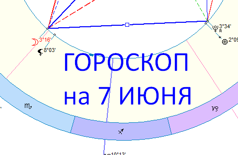 Карта дня. Автор - Астролог Оксана Быкова