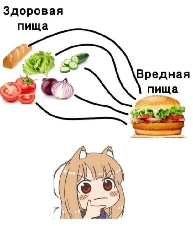 Почему так?🤔