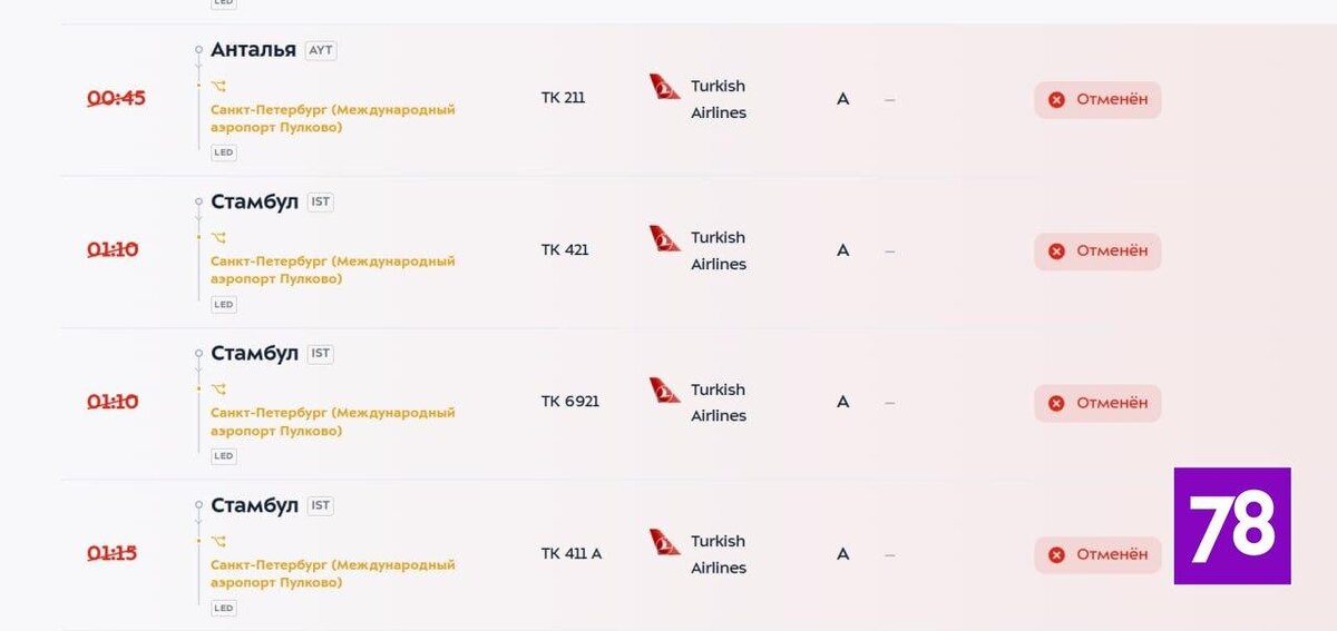    Фото: flightradar