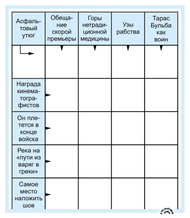 Мозговой штурм: разгадай мини-сканворд и стань гением за 5 минут!