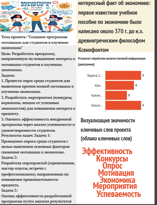 https://infogram.com/oformlenie-rezultatov-proekta-1hxj48mnzwy152v