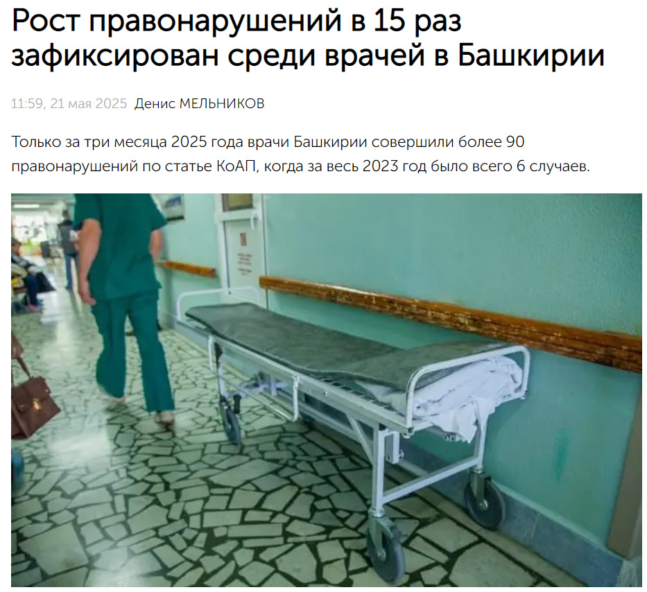 Источник: https://prufy.ru/news/society/168592-rost_pravonarusheniy_v_15_raz_zafiksirovan_sredi_vrachey_v_bashkirii/