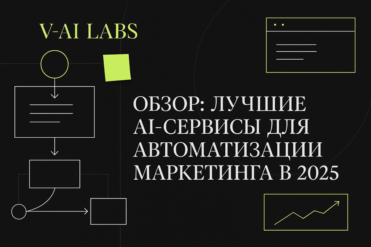    Лучшие AI-сервисы для автоматизации маркетинга в 2025