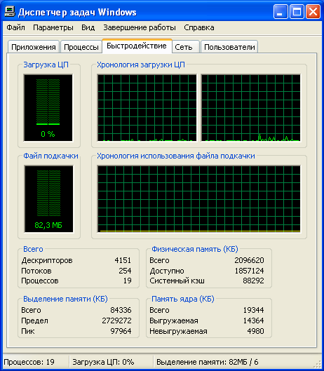 80 мб в оперативноцй памяти - это вообще операционная система? 