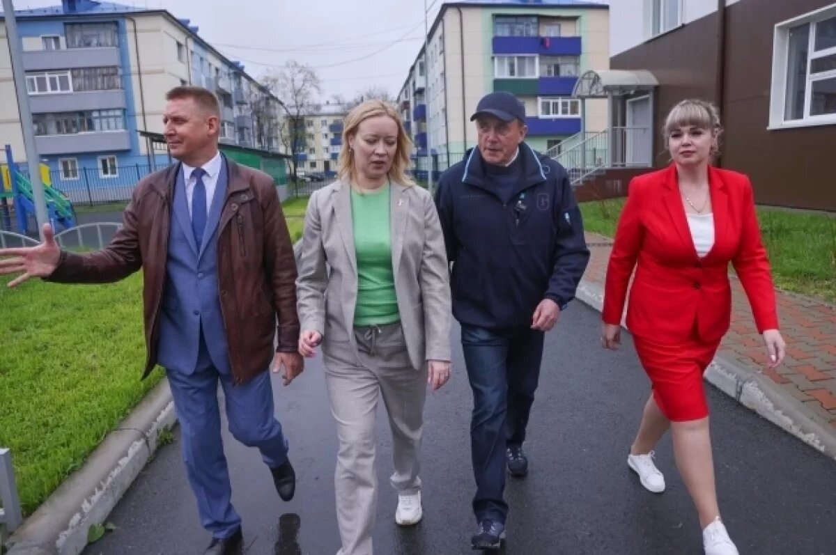    Вектор развития.