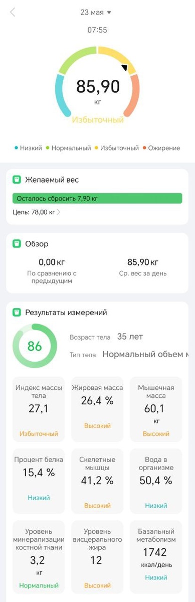 -2