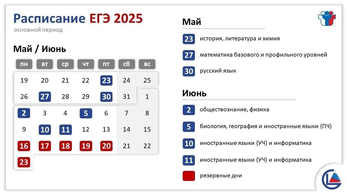    Источник: Министерство образования Челябинской области
