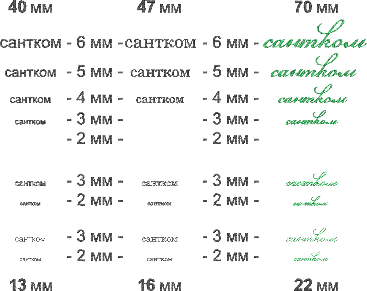 Высота букв без учета плотности материала, на котором будет выполняться вышивка (пример вышивки при идеальных условиях — электронный макет).