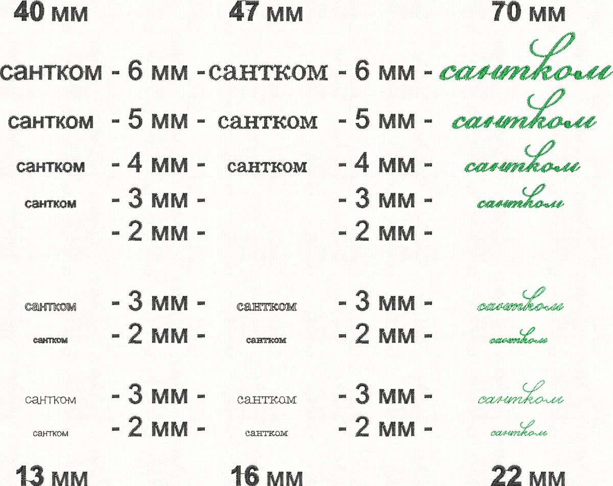 Высота букв без учета плотности материала, на котором будет выполняться вышивка (пример вышивки при идеальных условиях — электронный макет).