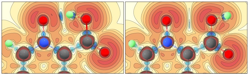 Карта скалярной проекции обменной силы на полную статическую силу. Цвет показывает, где обменные взаимодействия усиливают (теплые оттенки) или ослабляют (холодные оттенки) притяжение электронов к ядру в молекуле N-оксида пиколиновой кислоты. Слева — структура с внутримолекулярной водородной связью, справа — без нее. Источник: Сергей Карташов