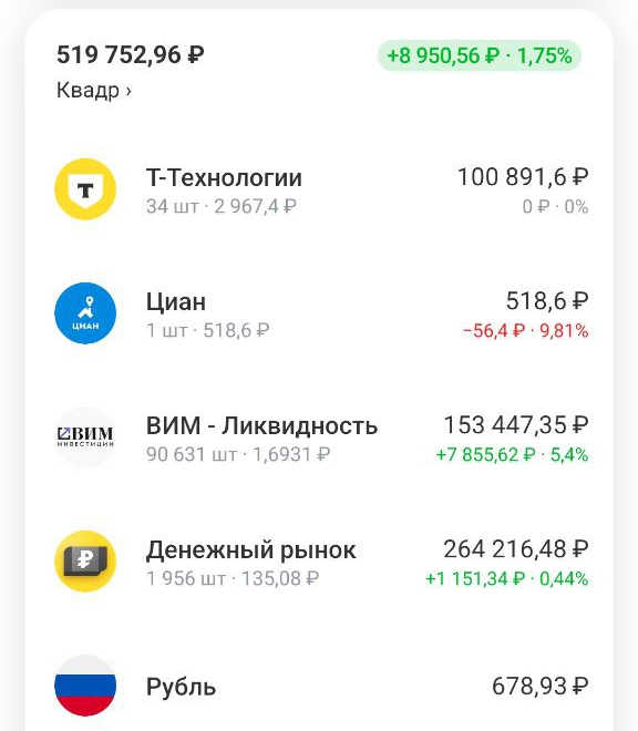 заменили фонд ликвидности на акции Т