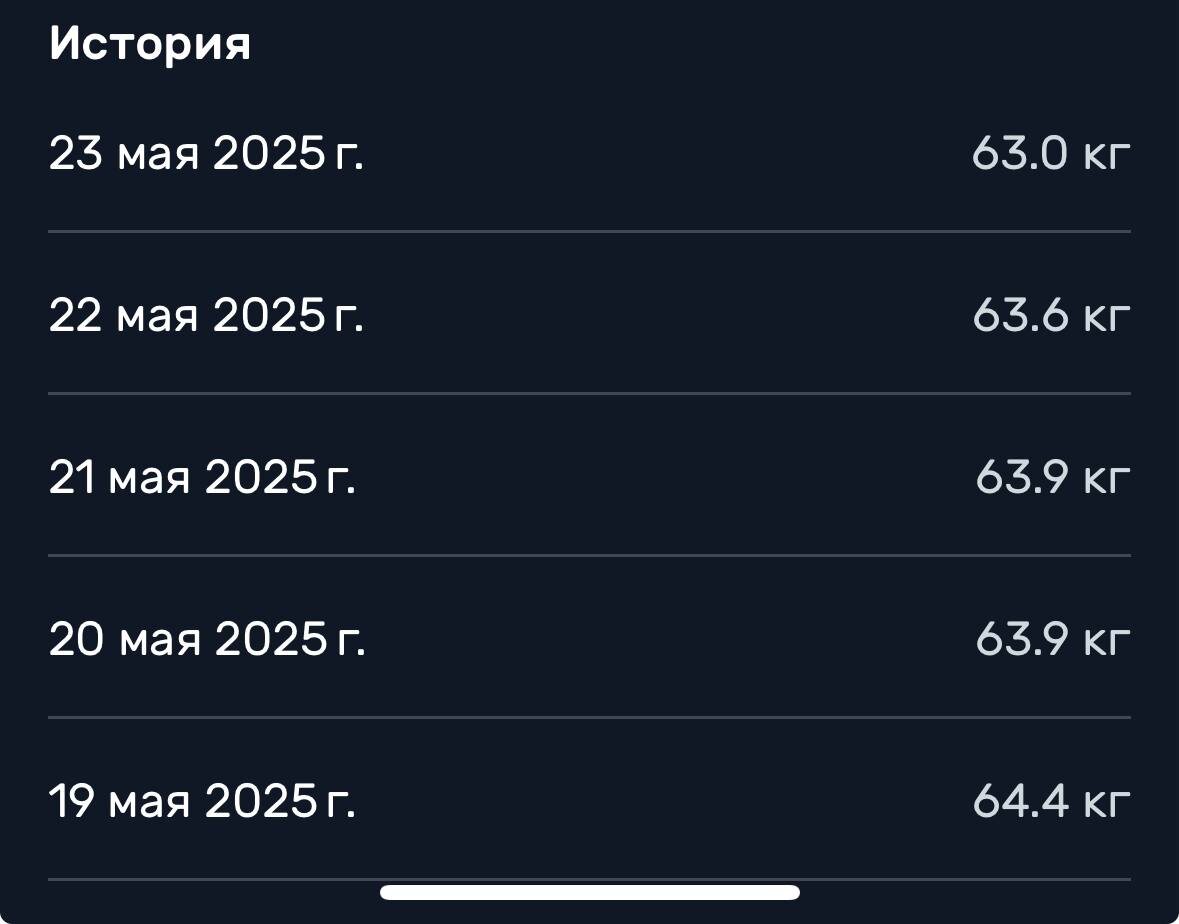 Фото автора канала