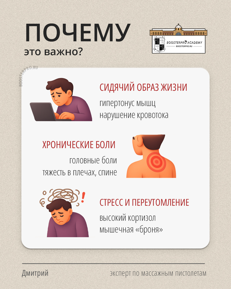 Причины болей в ШВЗ