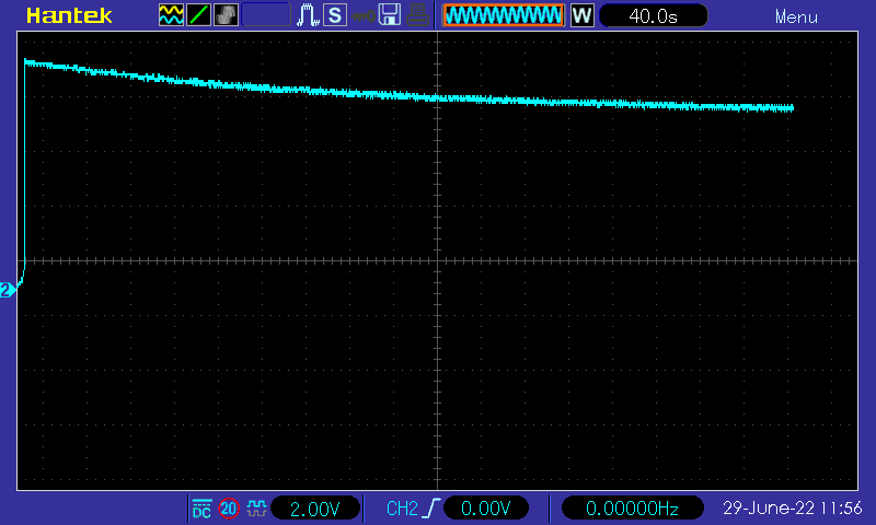 Зависимость напряжения холостого хода солнечной панели от температуры