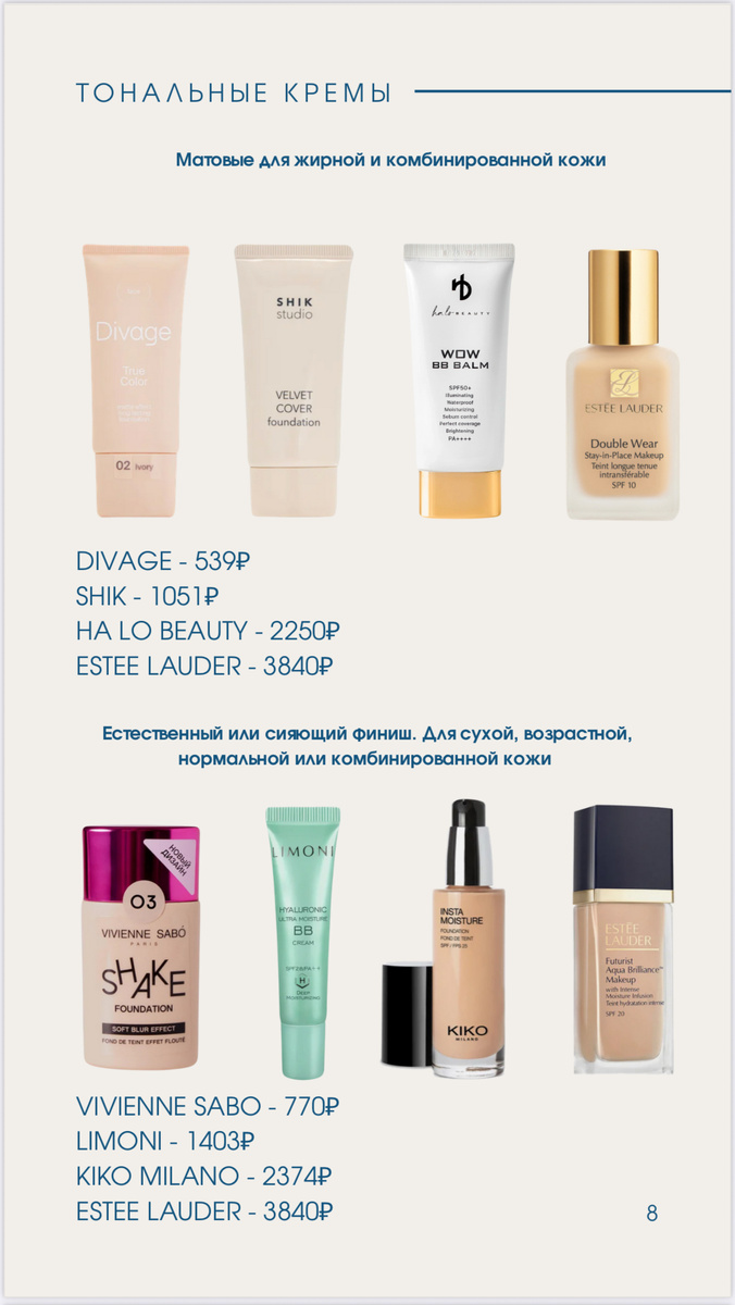 Топ тональных кремов. Цены актуальны на момент публикации.
