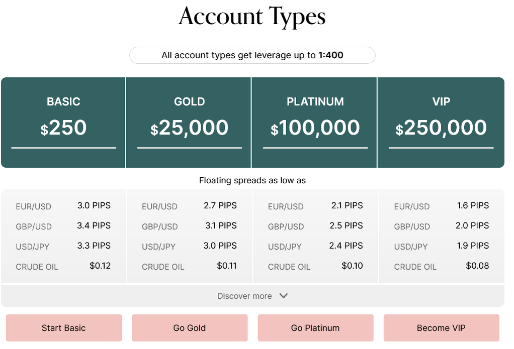 Отсутствие лицензии и регулирования