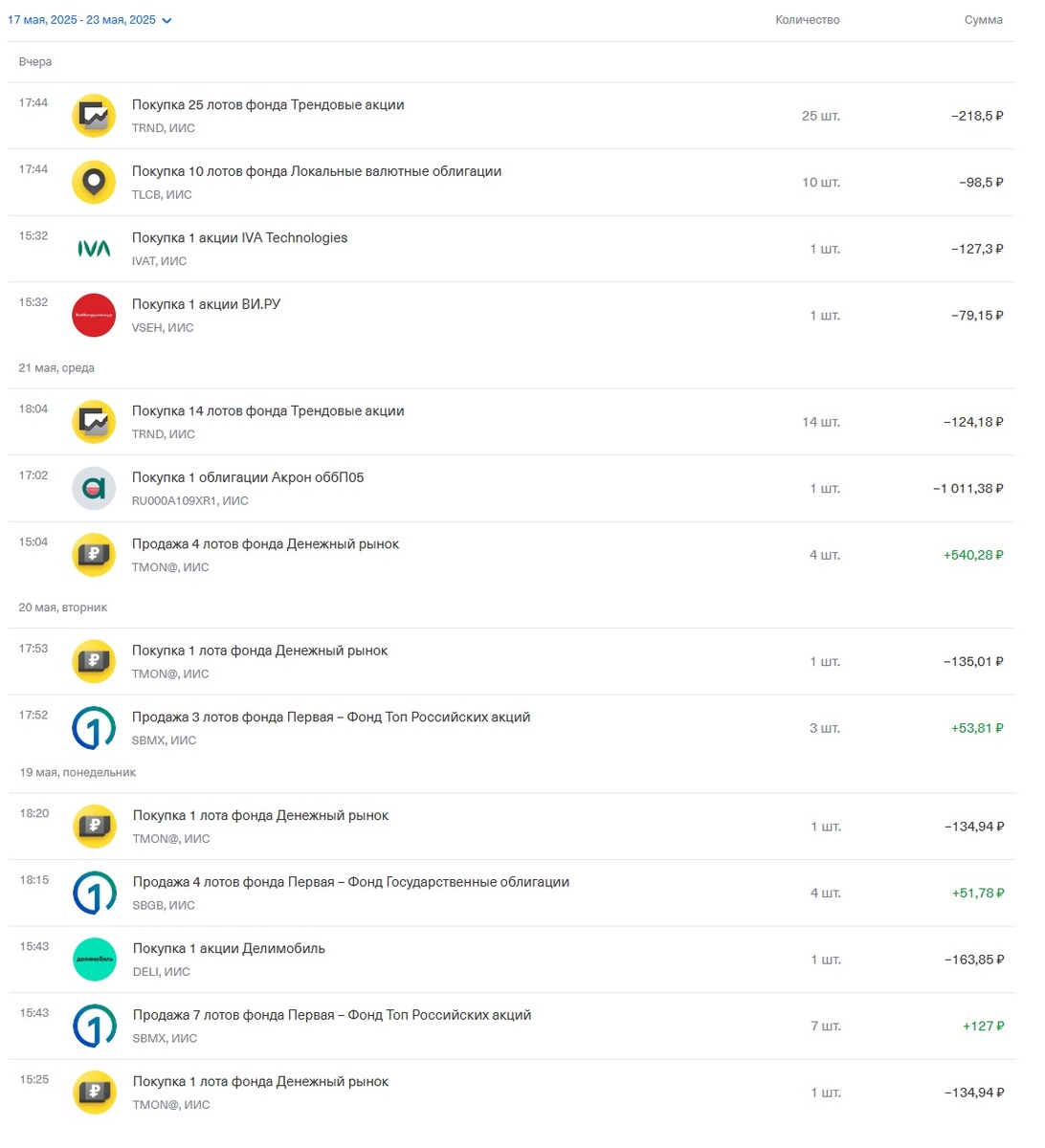 источник фото личный архив 