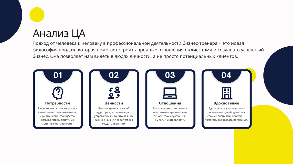 Курс Милены Романовой "Цифровой прорыв" - http://profession-compass.ru/flagship-course