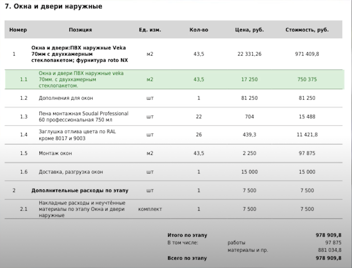 Реальная смета компании KeyStroy