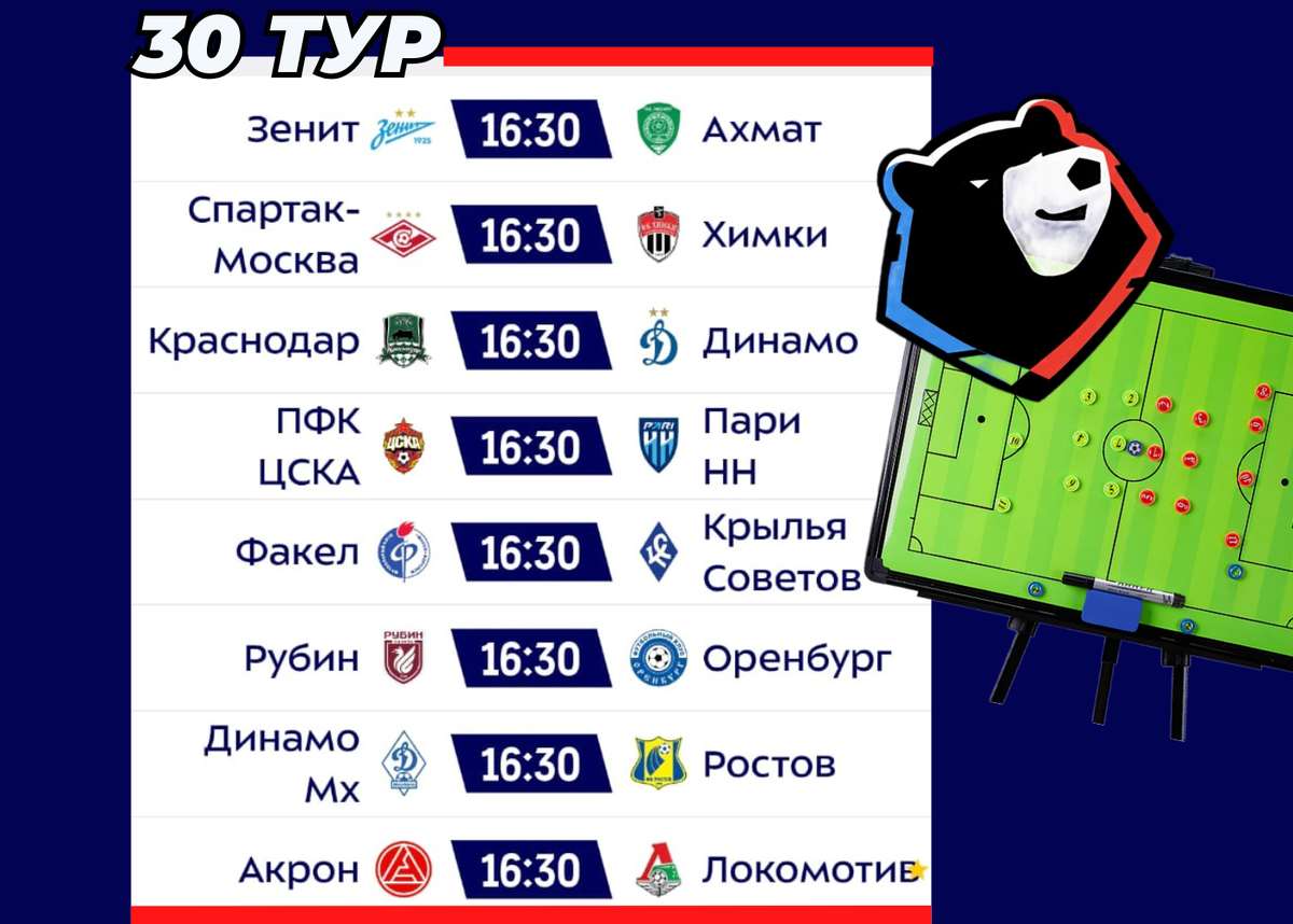 Расписание матчей 30-го тура Мир РПЛ 2024/25 / матчи на 24 мая 2025 года