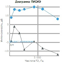 ПИОАЭ справа1 из 2