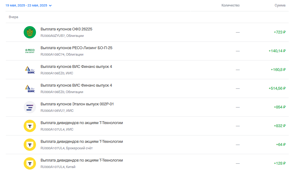 выплаты часть 1