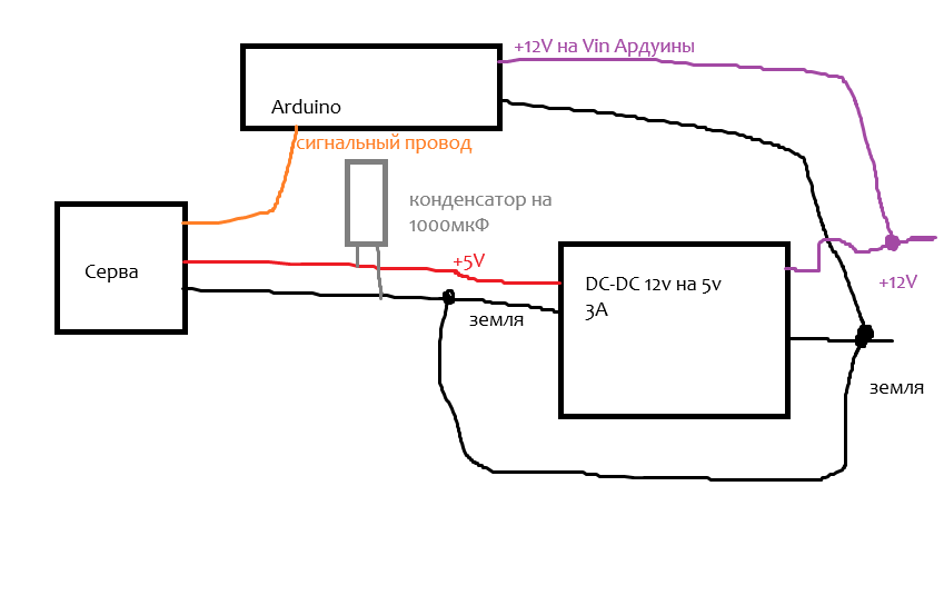 Подключение с конденсатором и DC-DC преобразователем для питания сервы