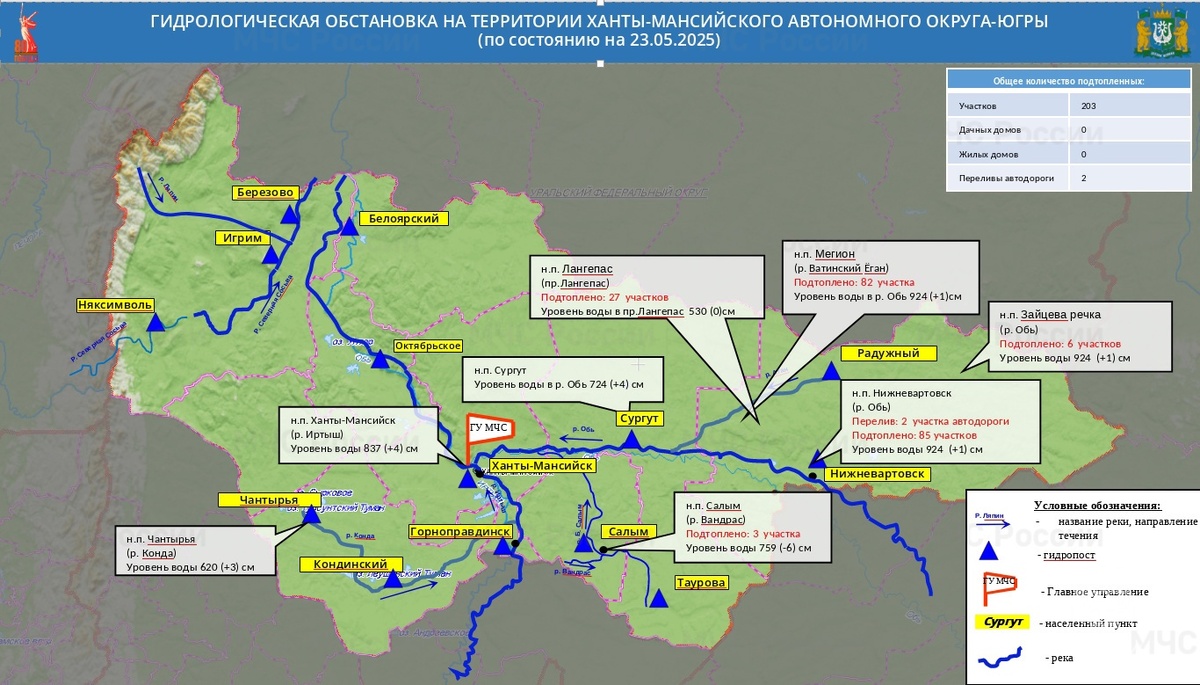    Продолжается подъем воды в реке Ватинский Еган у Мегиона