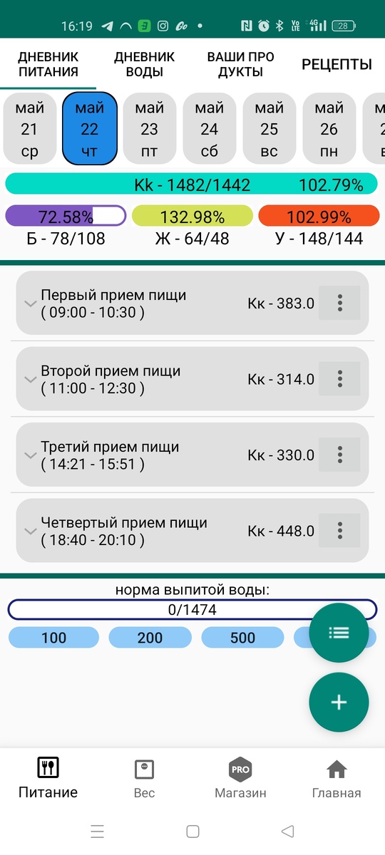 За небольшое нарушение не ругаю себя 😌