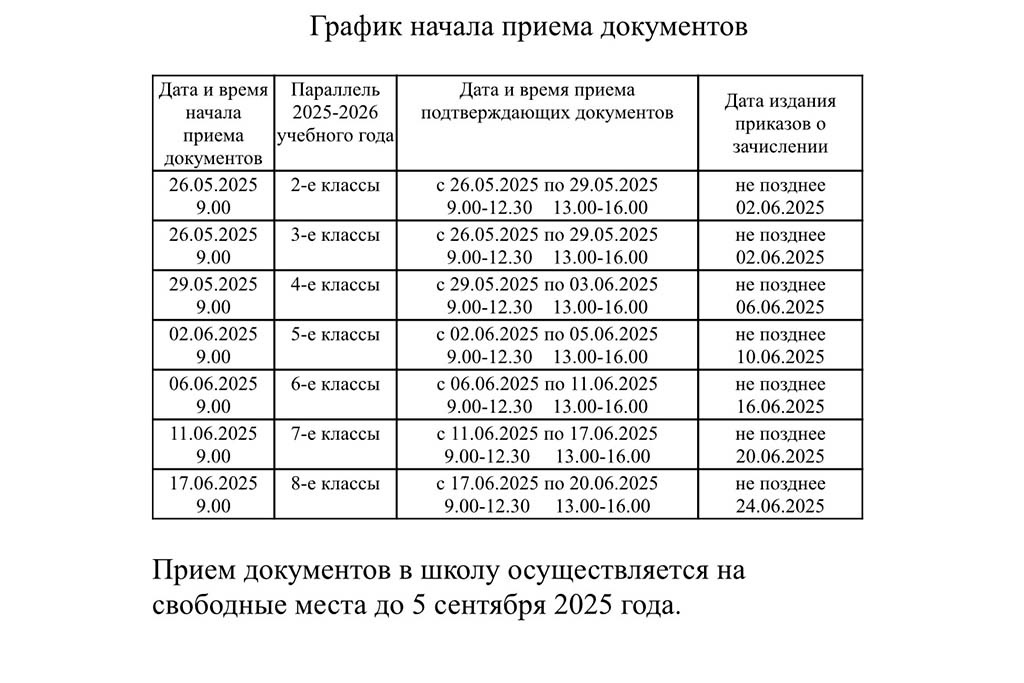    Прием документов на новый учебный год в Школу русской культуры на Ленинградской, 33 начнется 26 мая с 9 часов