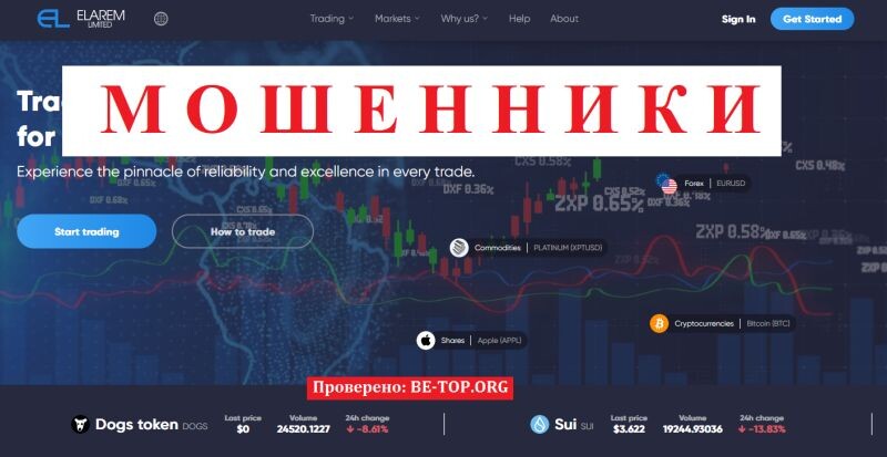 Брокер Elarem Limited отзывы: разоблачение и подробный обзор