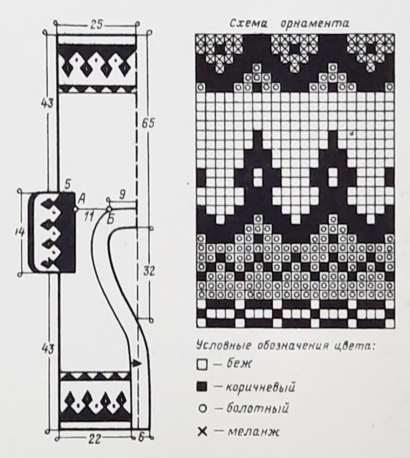ДЛЯ ГАЛСТУКА  --- Шерсти 30г.Длина 120см., ширина 4-5см. Вяжите, начиная от длинной стороны галстука, лиц.п. из меланжевой нити. Закрывая петли последнего ряда, проследите, чтобы начало и конец вязанья были одинаковыми.