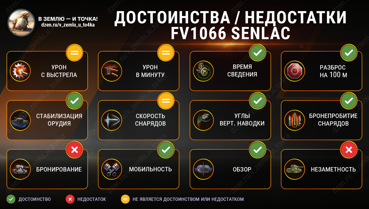Достоинства и недостатки FV1066 Senlac