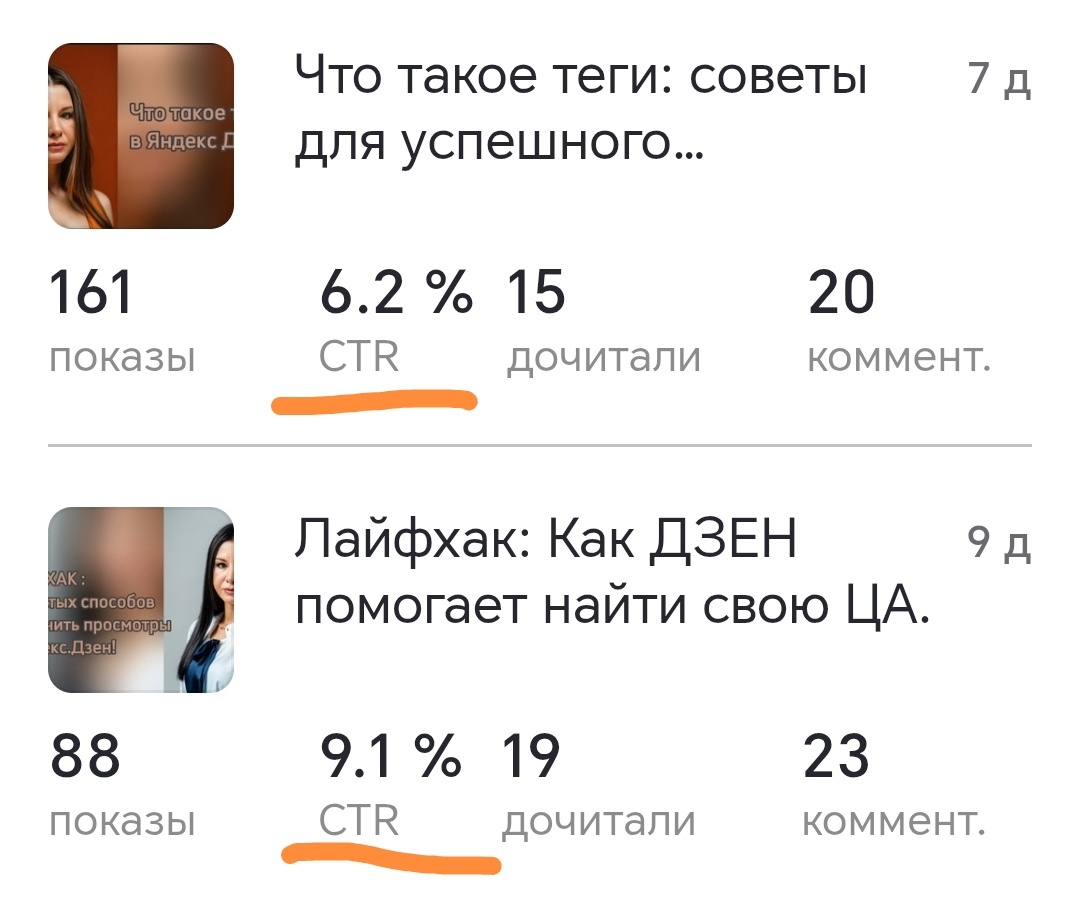 CTR это коэффициент кликабельности. 