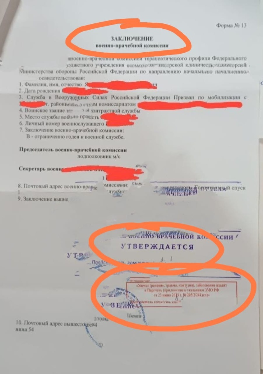 Заключение ВВК. СВО. Категория годности. Ранение, травма, контузия. Перечень Иванова. Военная травма.