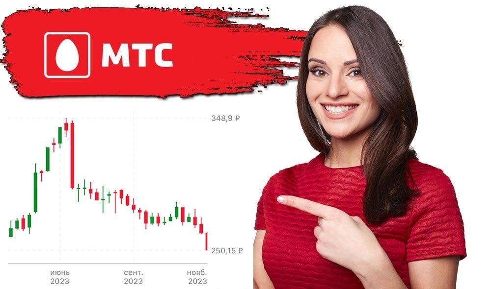 Акции МТС: высокая дивдоходность, падающая прибыль и перспективы роста