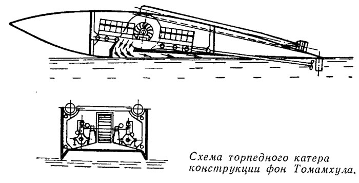 Экспериментальный торпедный катер конструкции фон Томамюля (Австро-Венгрия, 1915 год)